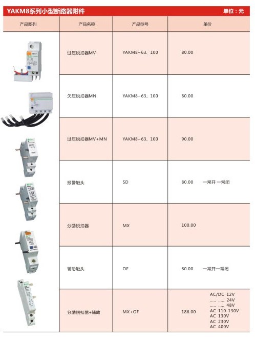 YAKM8系列小型斷路器附件