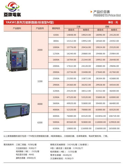 YAKW1系列萬(wàn)能斷路器（標(biāo)準(zhǔn)M型）