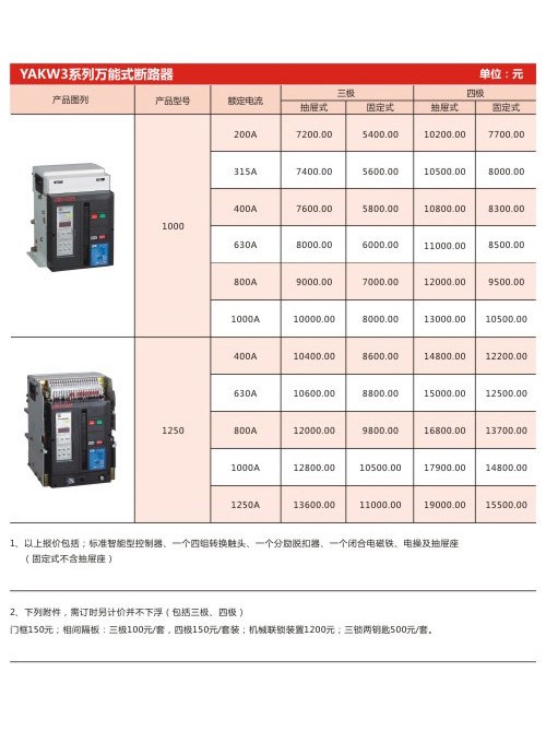 YAKW3系列萬能斷路器
